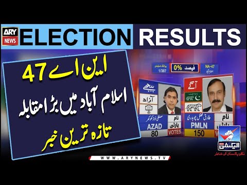 Election 2024: Unofficial result of NA-47 Islamabad – Mustafa Nawaz Khokhar vs Tariq Fazal Chaudhry [Video]