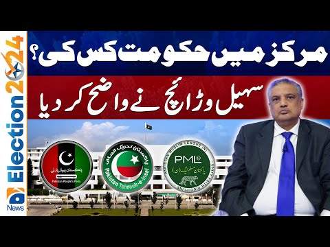 Who will be the Government in Islamabad? – Suhail Waraich Big Statement – Geo News [Video]