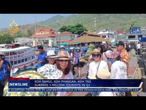 Koh Samui, Koh Phangan, Koh Tao Surpass 1 Million Tourists in Q1 [Video]
