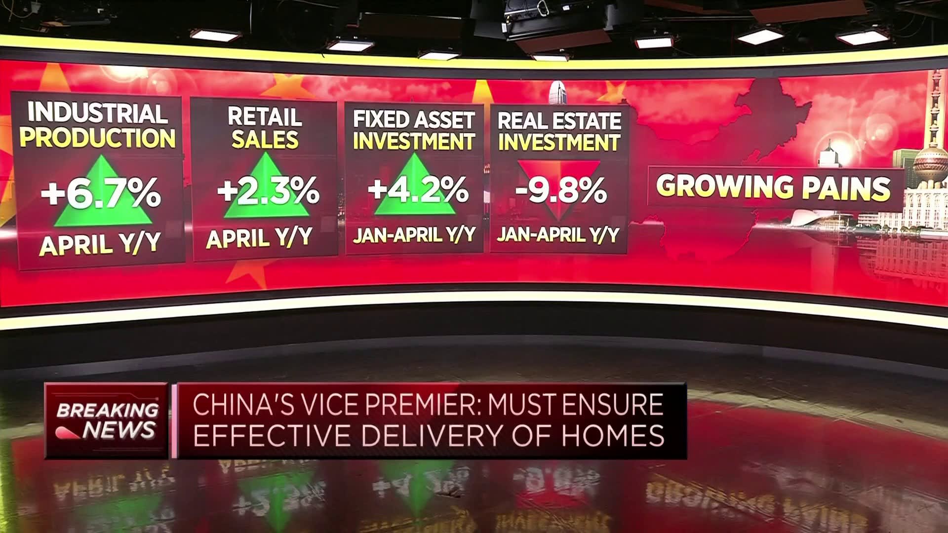 China’s property sector won’t be a wealth creator moving forward, says KraneShares [Video]