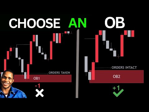 How to identify the best order block to trade [Video]