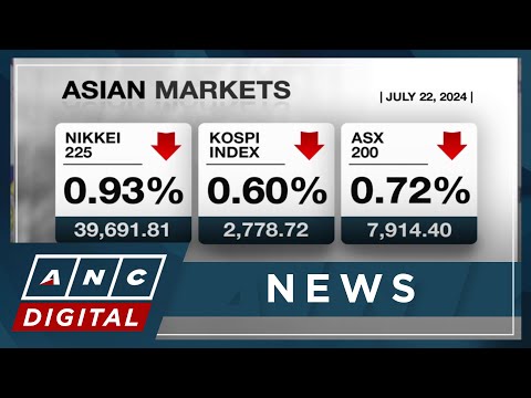 Asian shares slide after Biden dropped out of presidential race | ANC [Video]