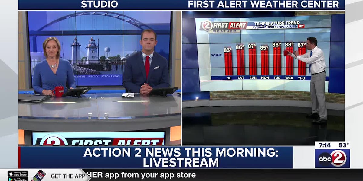 Action 2 News This Morning: LIVESTREAM [Video]